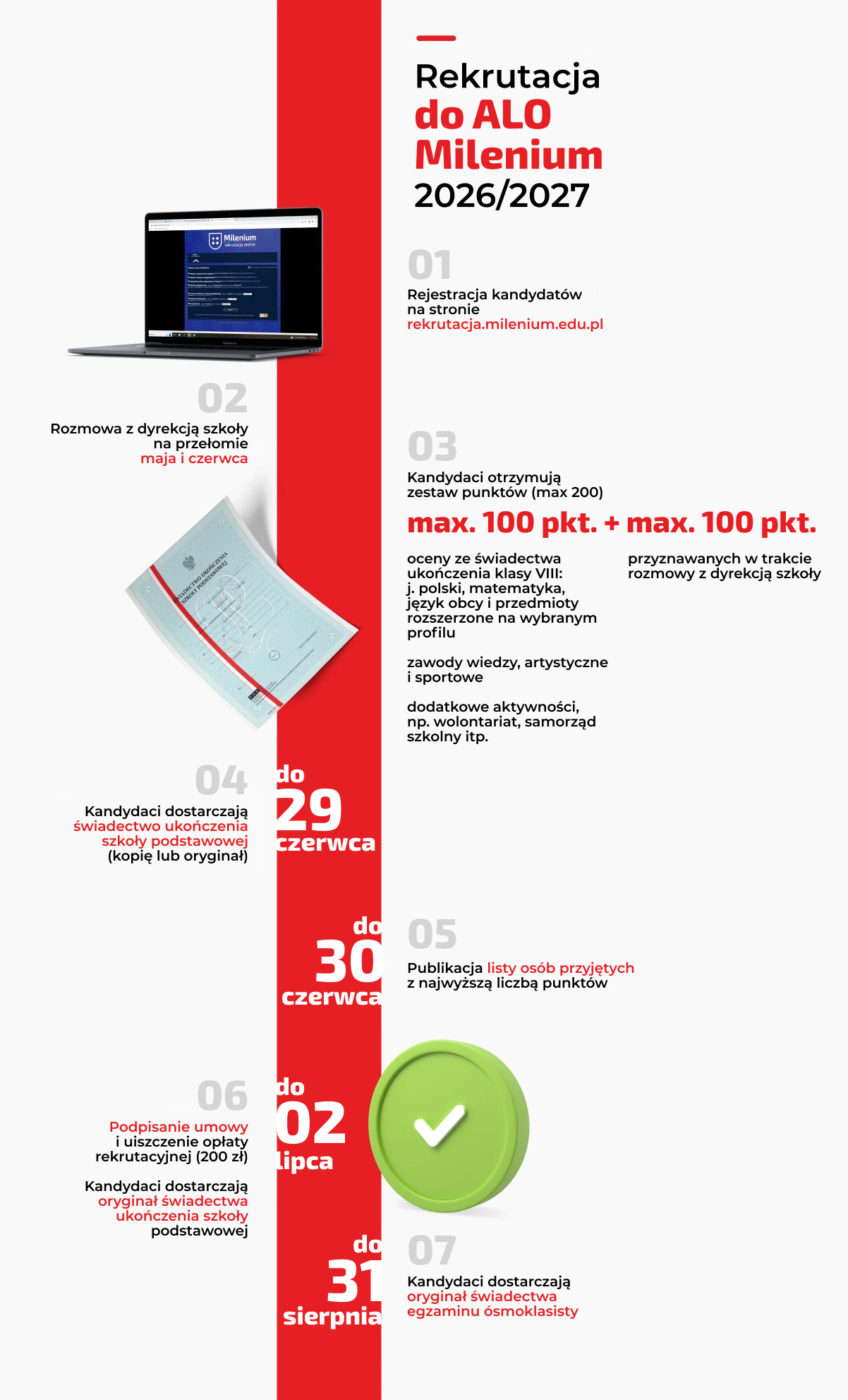 Harmonogram rekrutacji do liceum 2026